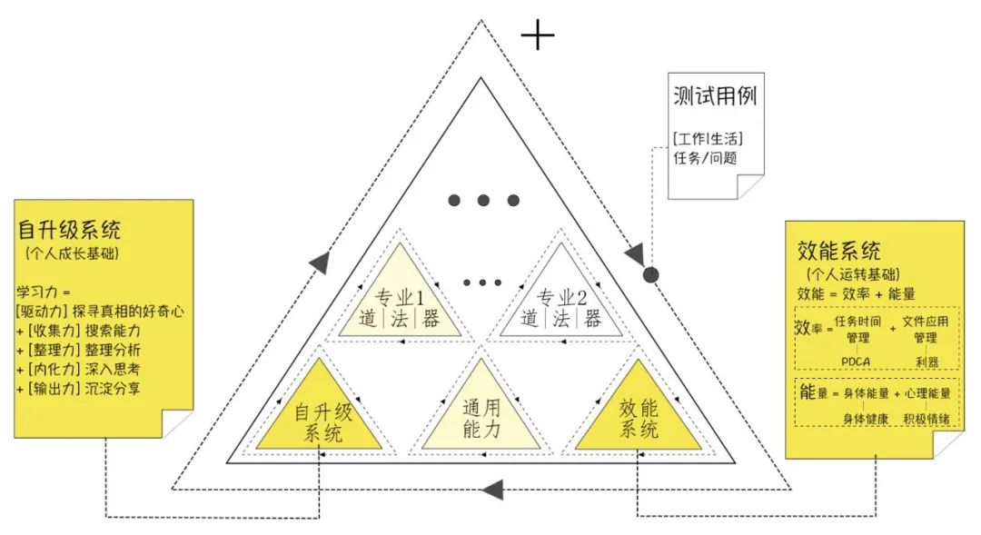 人口矩阵_波士顿矩阵(2)