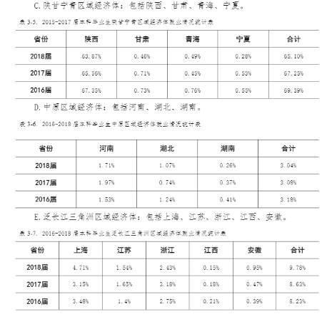 #西安#每日一校丨西安财经大学 博学 明理 立诚 济世