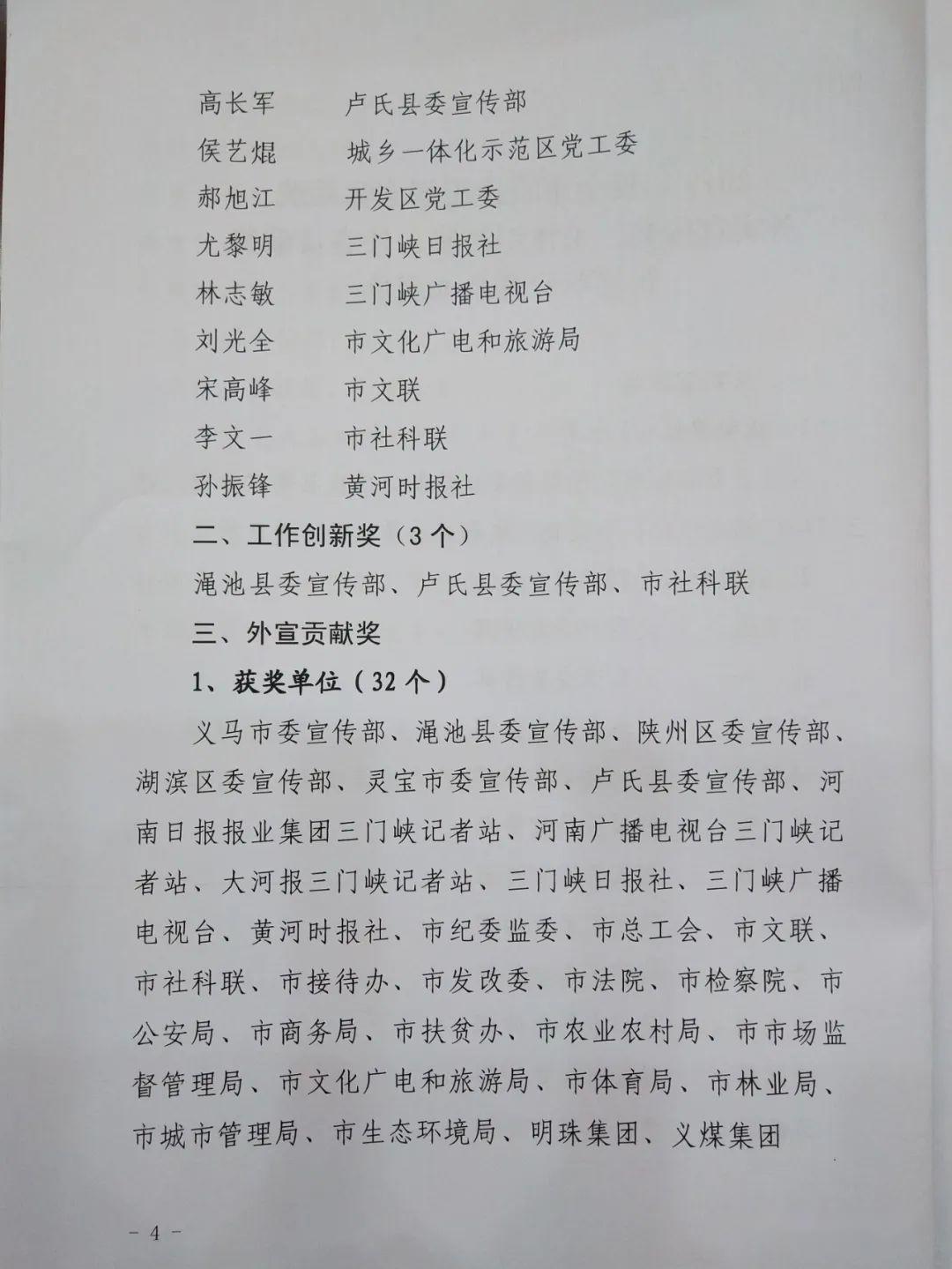 三门峡:这些单位和个人受表彰,熟悉吗?