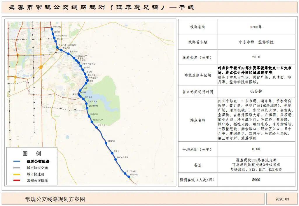 长春西站—怀德10m510路 福祉大路—双阳另外,下一步在公交体制