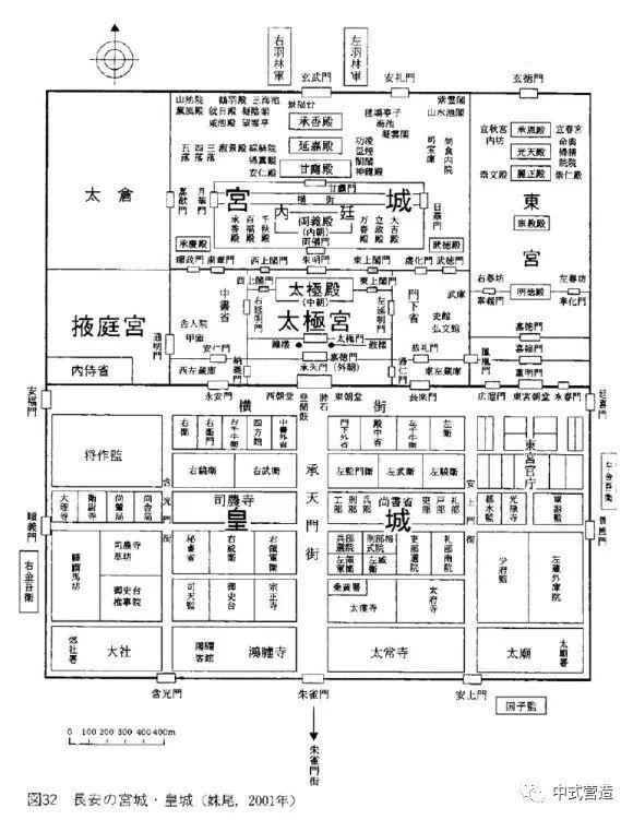 常识中国古建筑有哪些类别之宫殿篇