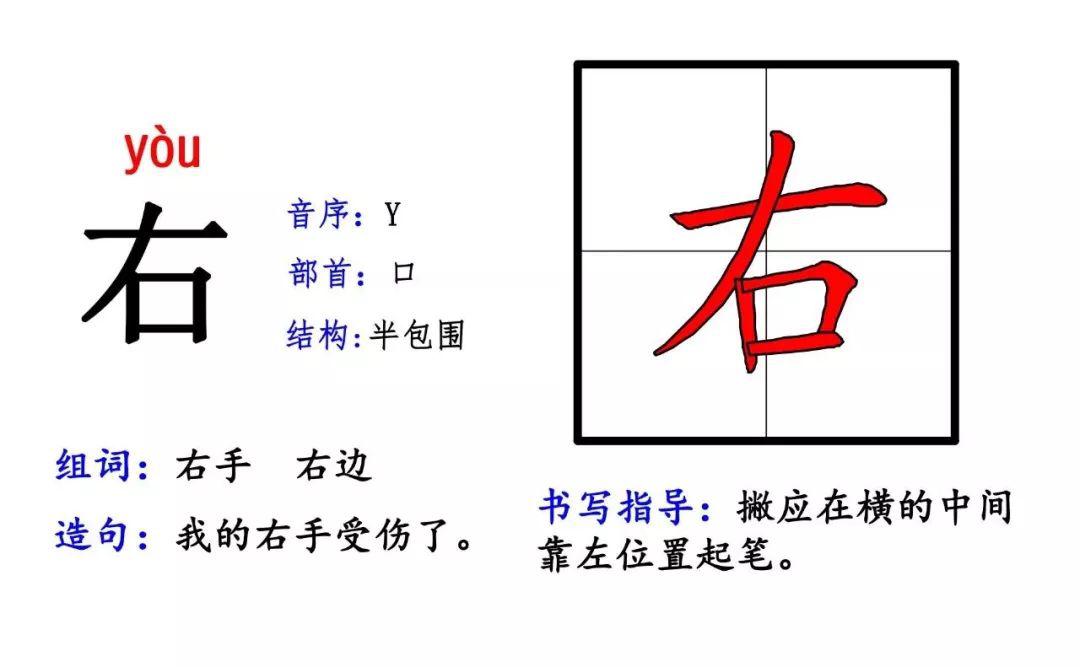 一年级语文下册生字拼音,偏旁,结构,组词,造句,尖子生