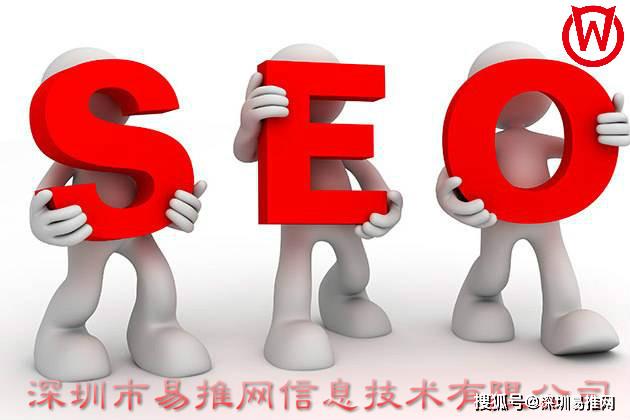 网站优化核心的站内优化八大步！