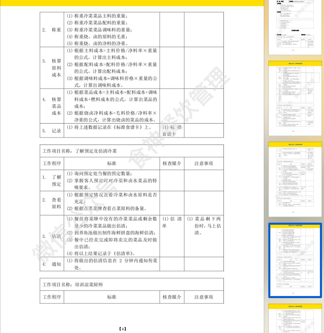 206期厨房管理必备推荐一套完整的中餐厨房岗位说明书17个岗位