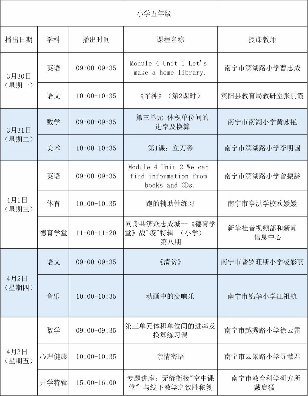 广西中小学"空中课堂"课程表第八期(3月30日至4月3日)