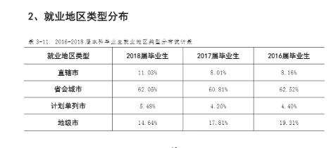 #西安#每日一校丨西安财经大学 博学 明理 立诚 济世