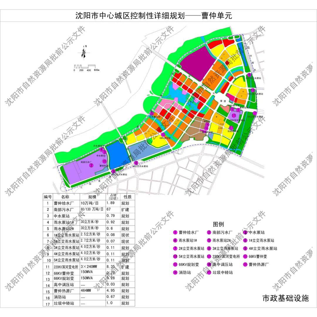 一定要看懂 和平未来10年看长白,曹仲,满融……8个单元控制性详细规划