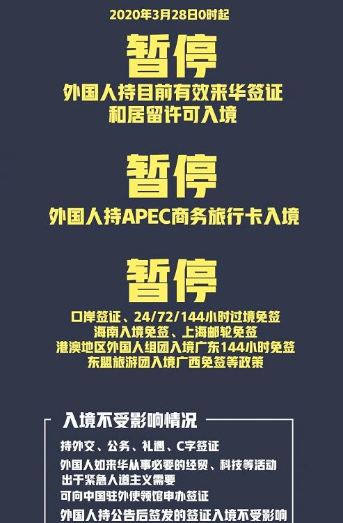 原创全球确诊超60万，疫情形势严峻，中国决定正式“封国”严防输入