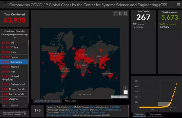 死亡率全球最低,德国没有捷径只有死磕