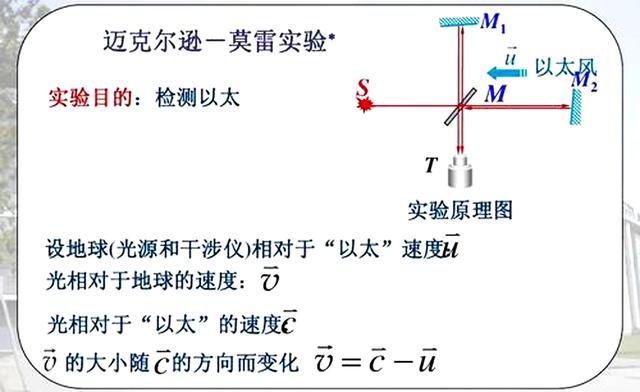 不过这也难不倒物理学家,因为光速差可以用光的干涉条纹的移动来判断