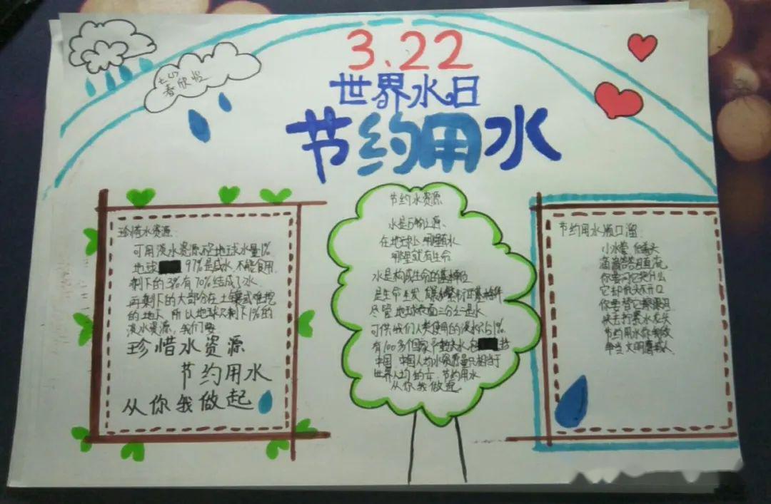 学生做的节水手抄报2020年3月22日是第二十八届世界水日,3月22日至28