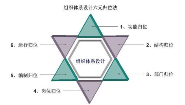 人口标识管理_卫生人口标识图(2)