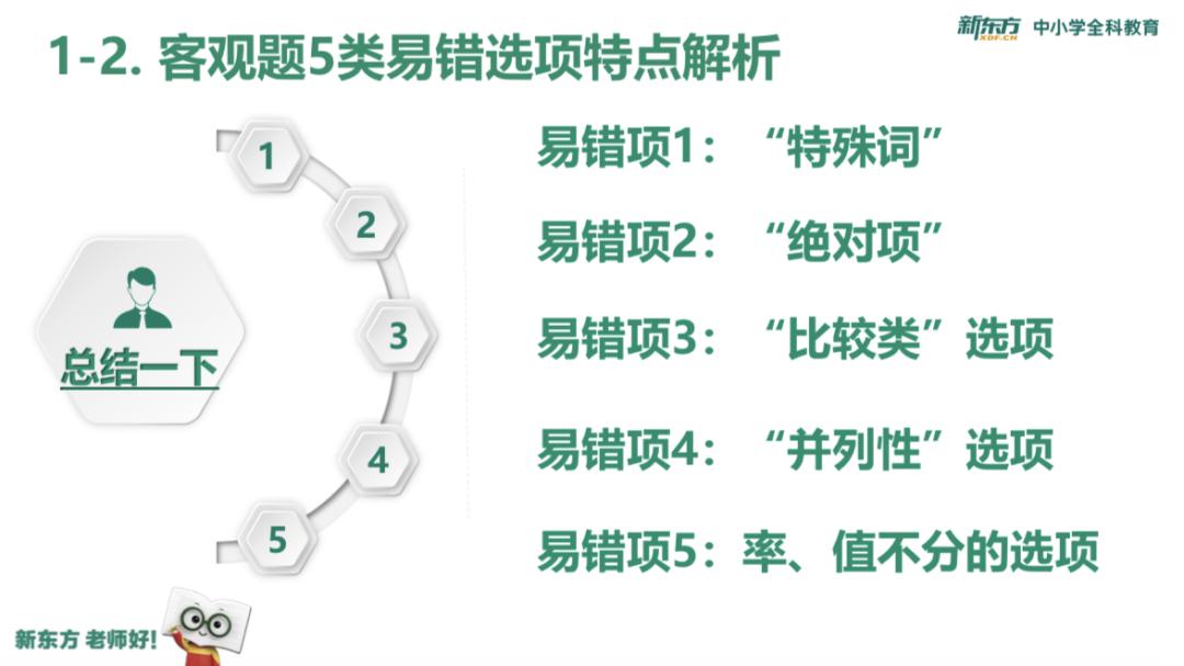 「毋鹏飞」高考政治的设题逻辑及解题方法来啦！军师出关为你解忧！