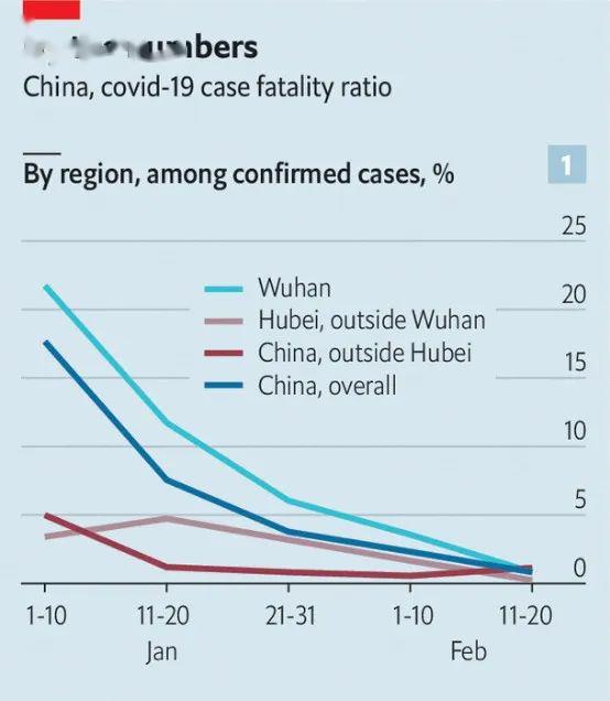 英国多少人口得新冠病毒_英国人口变化曲线图