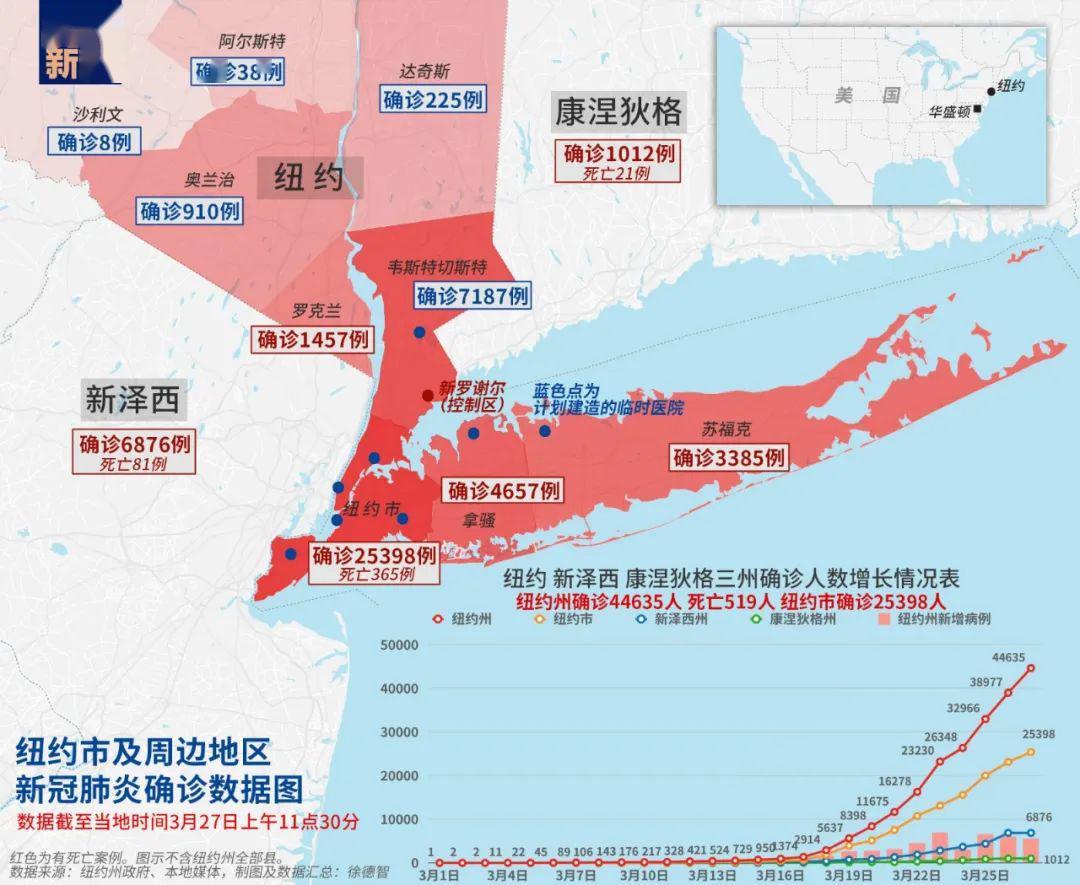 全国2O19城市经济总量_数字19图片(2)