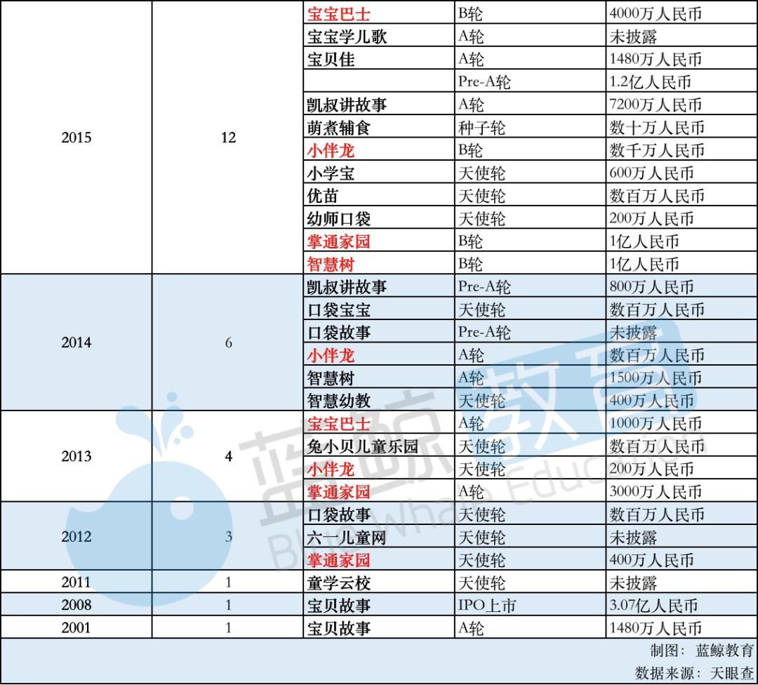 幼儿教育排名_幼儿安全教育图片