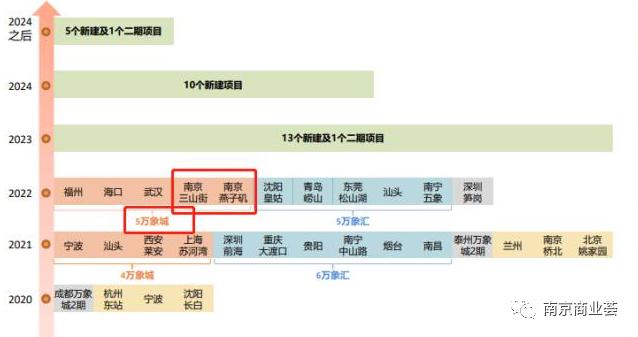 东至县2020经济总量_东至县大渡口中学图片