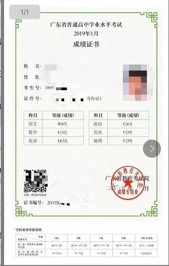 证书：没有打印影响你读大学！重磅！一定要打印这张证书