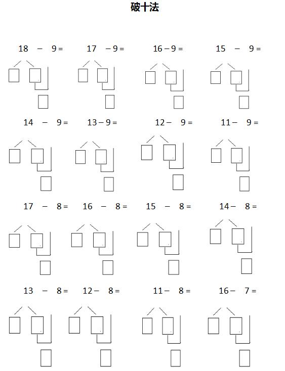 巧用破十法和平十法,让孩子突破"退位减法!