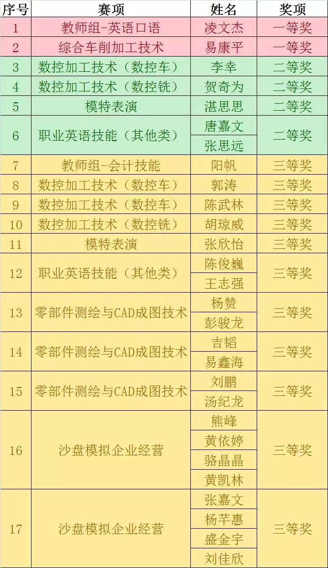 cbed216f95fc49e4bc692cd454d27de9.JPG