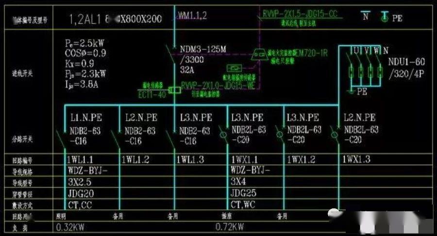 照明配电箱图纸识读,看懂它能读懂95%的配电箱图纸