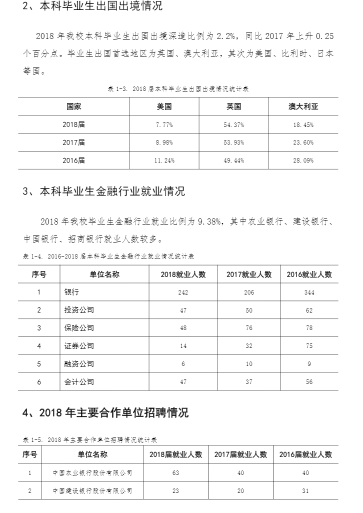 #西安#每日一校丨西安财经大学 博学 明理 立诚 济世