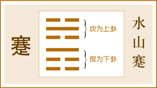 【明日運勢今日說】2020年4月1日 星座 第1張