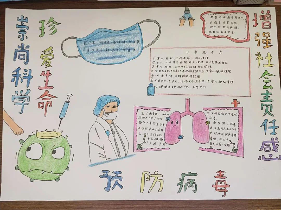 七年级同学和父母共同学习新冠肺炎相关知识,他们拿起画笔,绘制手抄报