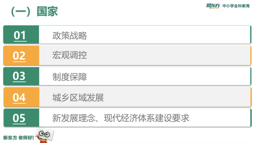 「毋鹏飞」高考政治的设题逻辑及解题方法来啦！军师出关为你解忧！