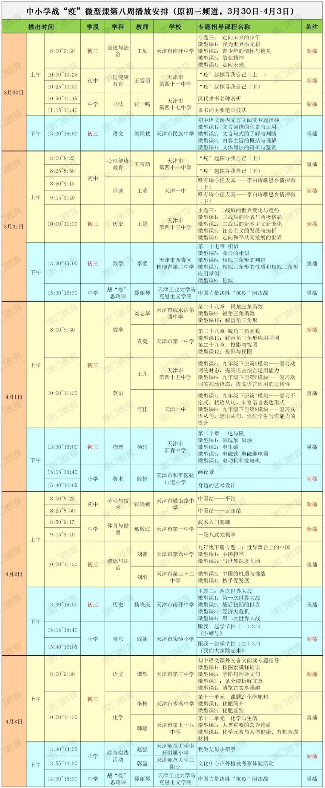 天津网课“广电云课堂”下周播出内容有新变化