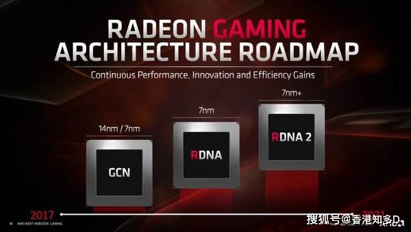 消息资讯|AMD GPU 开发文件被窃骇客要胁一亿美元赎款！