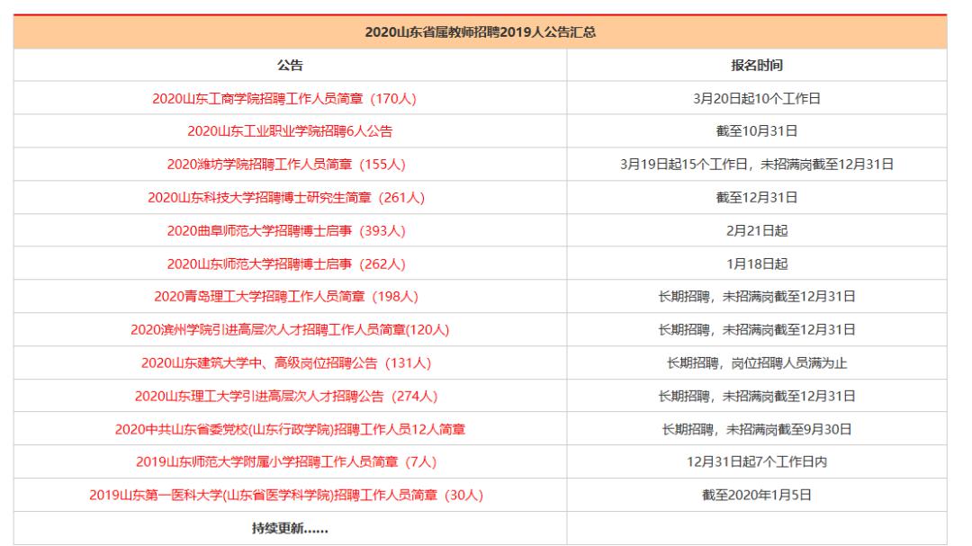 济南国企招聘_济南这两家国企公开招聘啦(5)