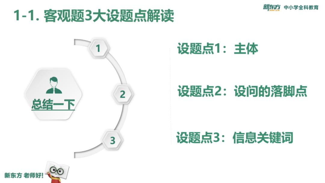 「毋鹏飞」高考政治的设题逻辑及解题方法来啦！军师出关为你解忧！