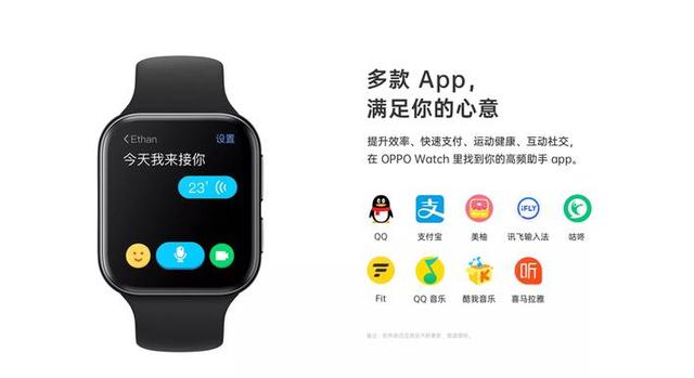 苹果能用的智能手表 fafe1531ac1f4a949ce216a0be5ef998.jpeg