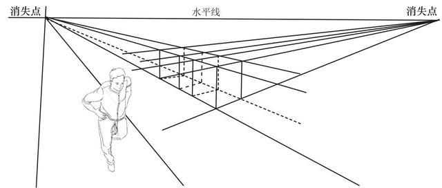 钢笔画透视画法分步骤讲解钢笔画透视概念和画法收藏临摹学习