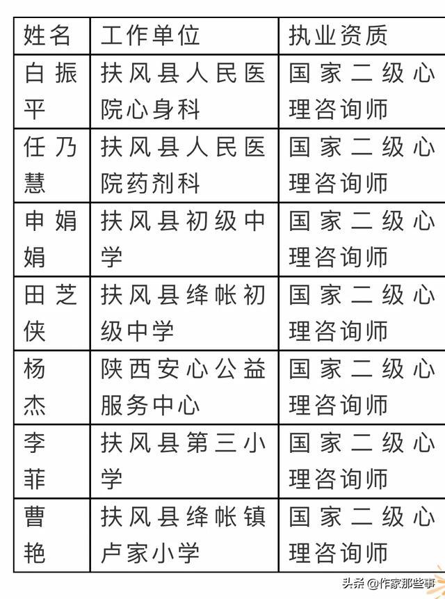 扶风人口_扶风县人民政府(2)