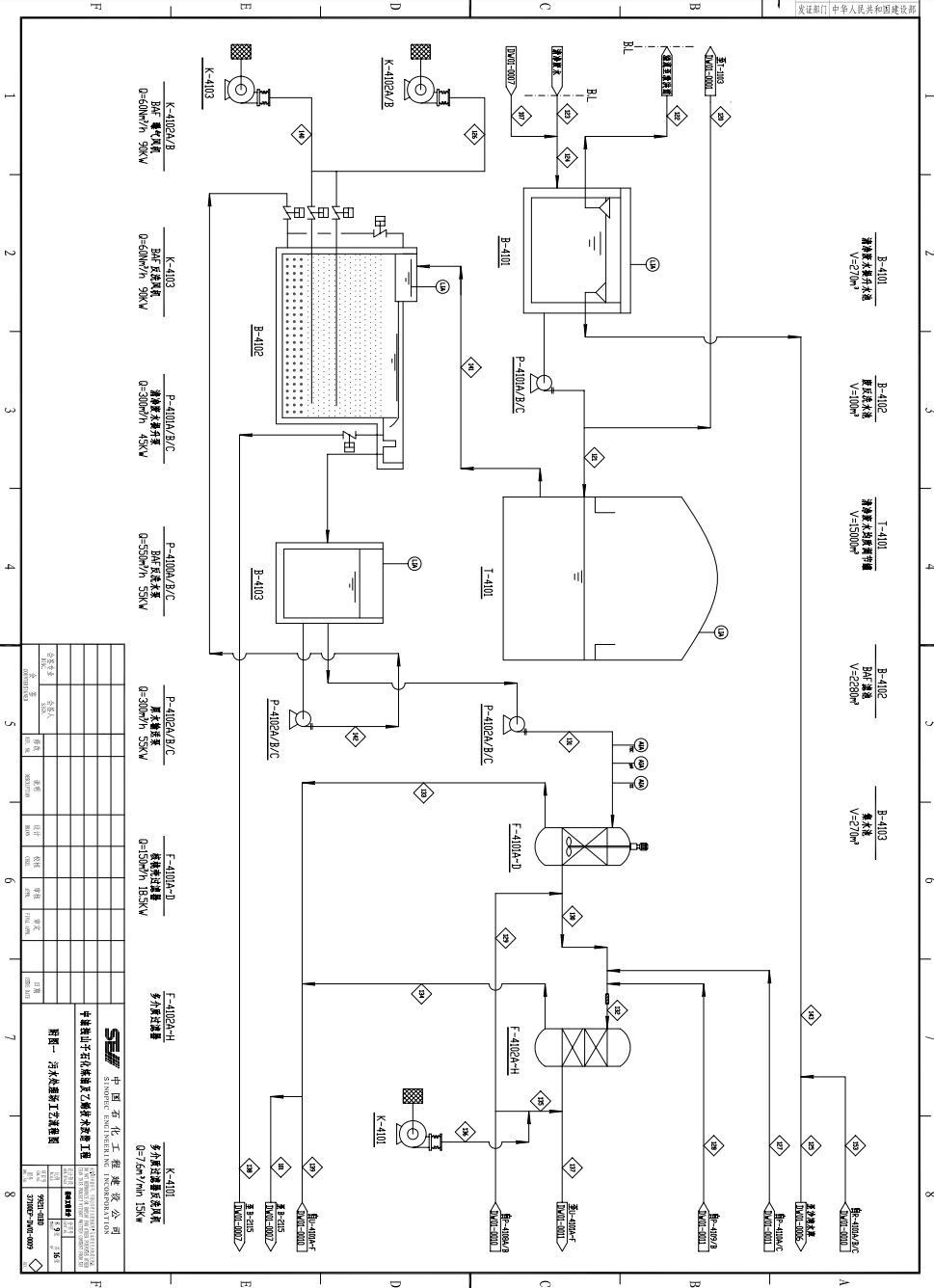 2,污水处理pid工艺流程图