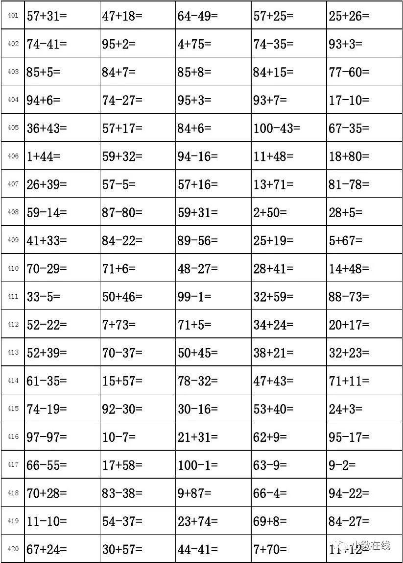 【计算题卡】一二年级100内加减法(5000道-打印版)