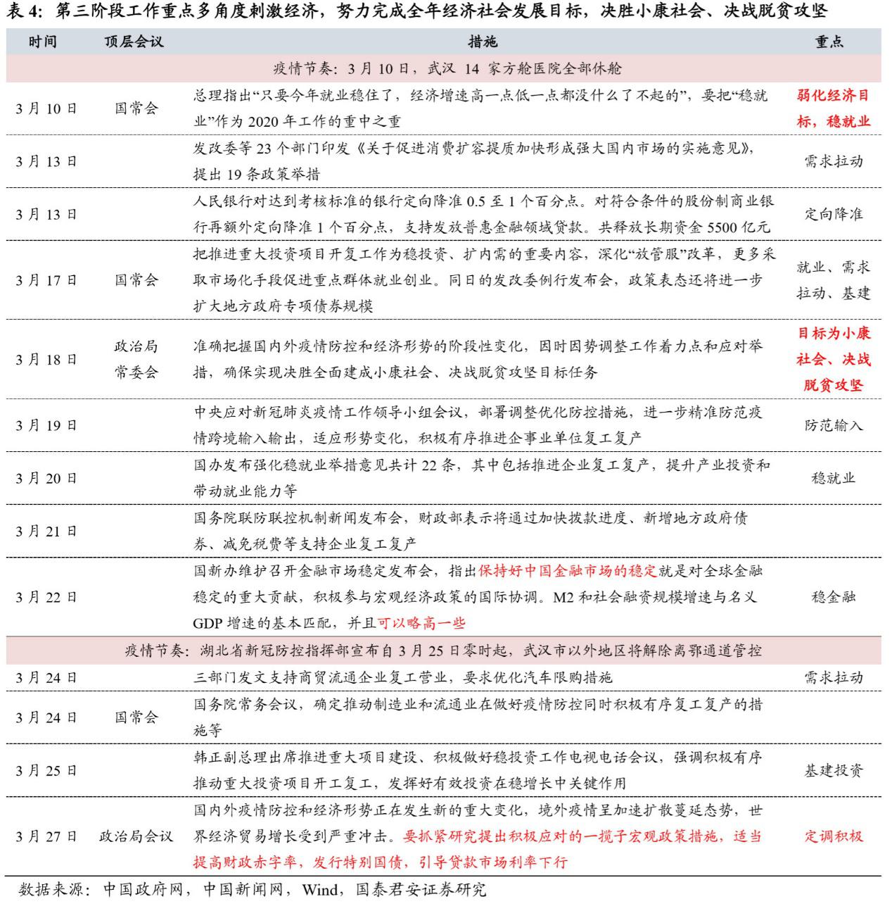 在疫情的冲击下我国的经济gdp_疫情下的地摊经济图片