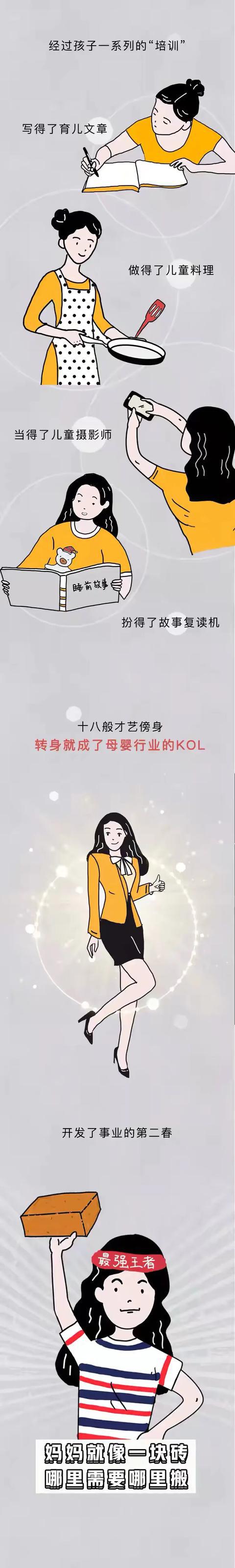 做妈妈真的需要十八般武艺漫画