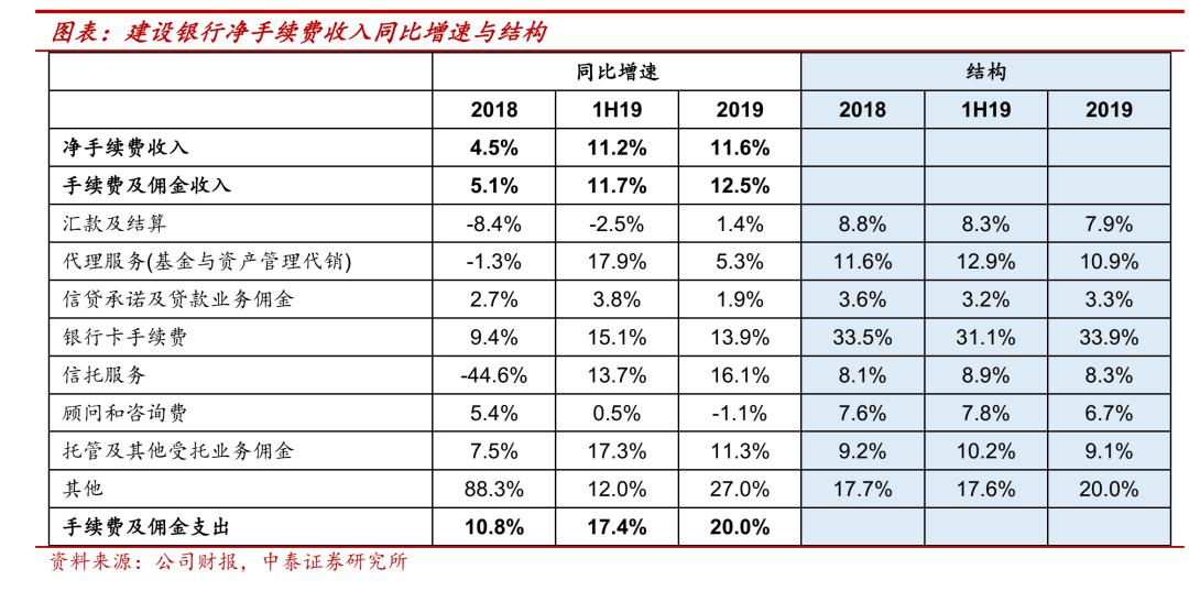 怎么使gdp增长但是是不良的_中国gdp增长图