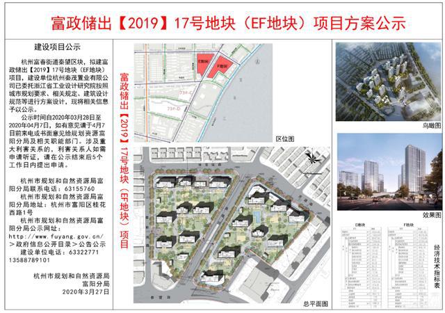 秦望"城市眼"这个区块住宅效果图来了_富阳