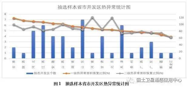 安徽宁国2020年GDP_安徽宁国杉木原木(2)