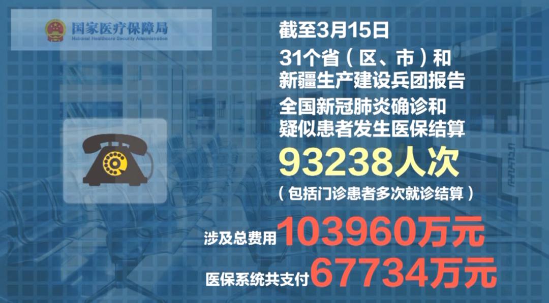 新冠人均花费_新冠疫苗接种图片(3)
