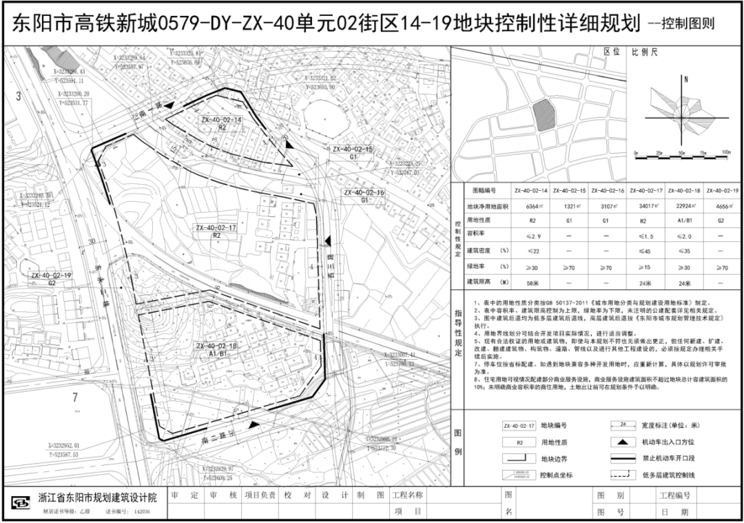 东阳这些镇乡街道村庄要规划了!