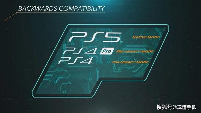 SONY承諾：不會因疫情而推遲PlayStation5主機的上市時間 遊戲 第1張