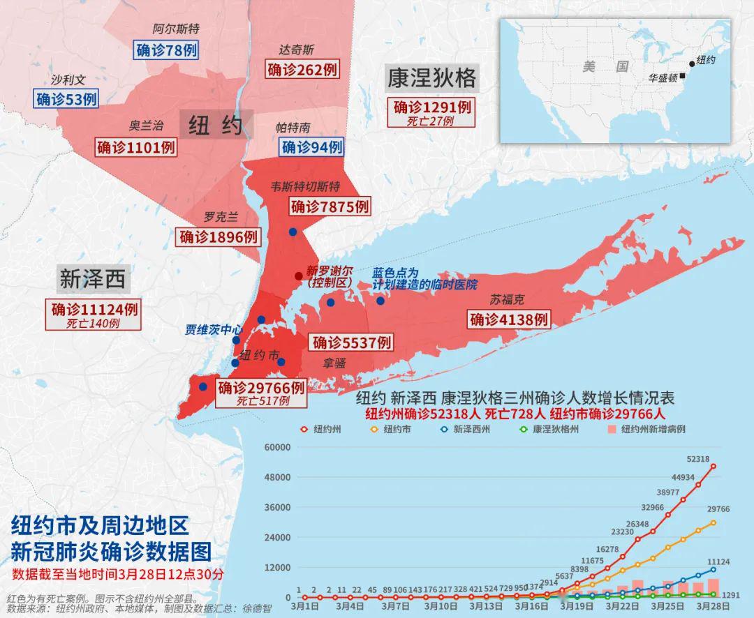 2020芗城区1 12月GDP_数字1-10图片(3)