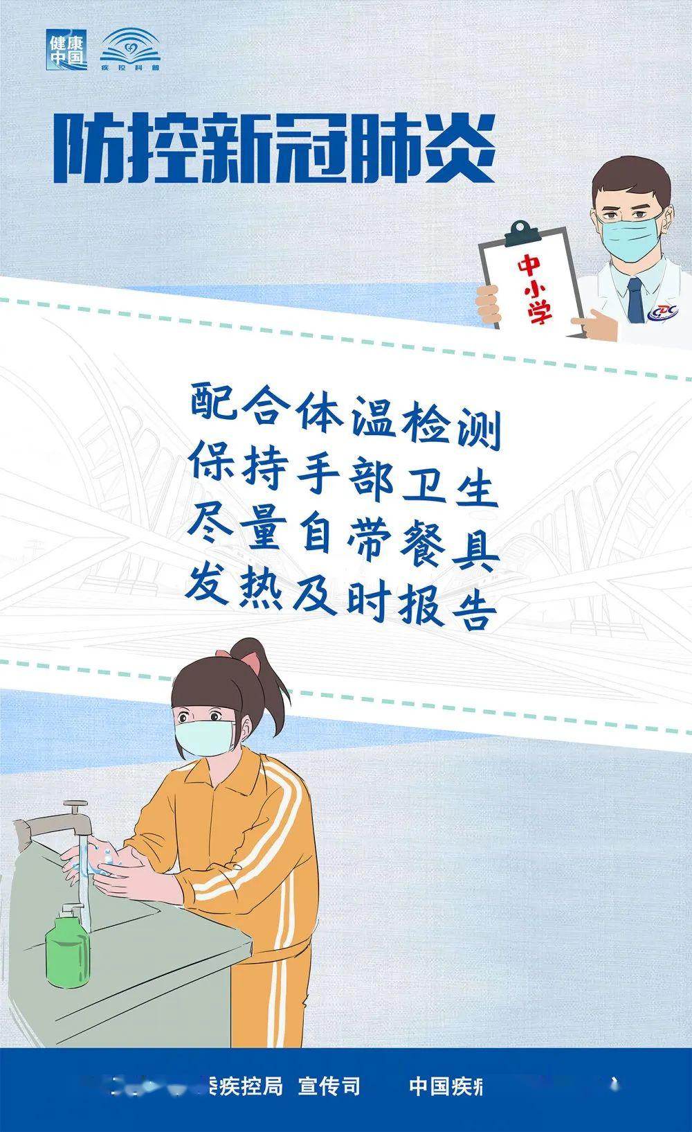 科普| 学校防控怎么做?第三批依法精准防控新冠肺炎疫情系列海报来啦