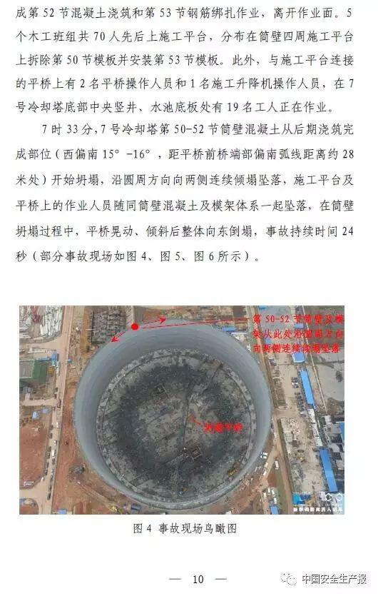 73人死亡,31人被追刑责,建设单位高层纷纷落马,这起事故值得再次警醒!