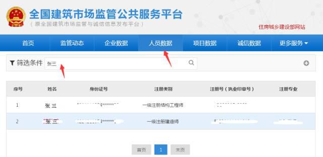 注意!这些证书已全国联网!你的这些注册证书还敢挂吗?